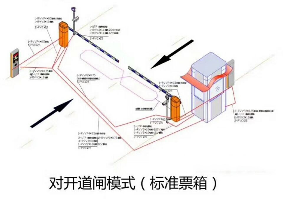 单县对开道闸单通道收费系统