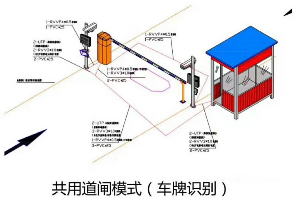 单县单通道车牌识别系统施工